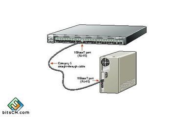 交換機故障的10種類型綜合分析