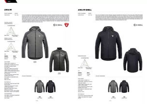 奇趣創新2018 紅點最佳設計獎紡織類產品集錦，羽絨及制品再定義未來生活